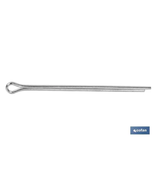 BLÍSTER DE 20 UDS. DIN-94 M-20X40 VENTA UNITARIA