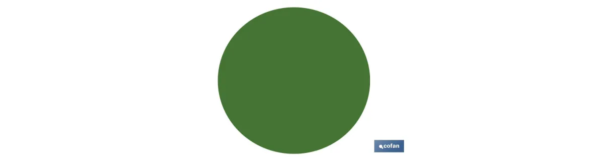 Circulos Adhesivos Verde